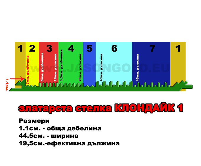 Stelka-klondaik-zoni.gif